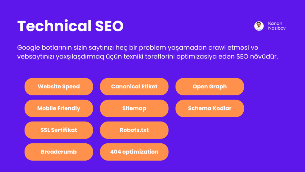 texniki seo
