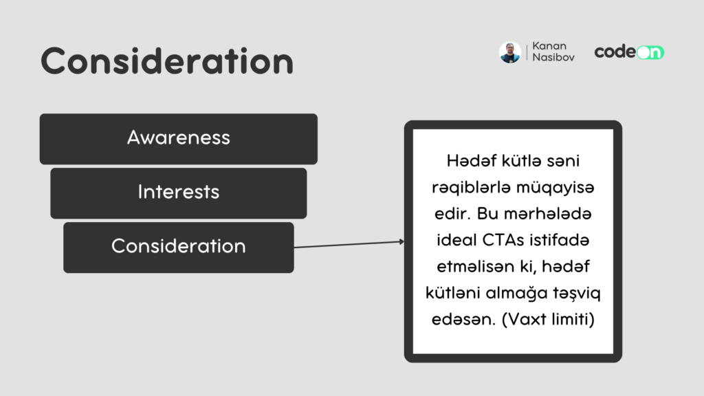 smm consideration