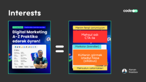 marketinq qıfı interests