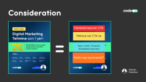marketinq qıfı consideration