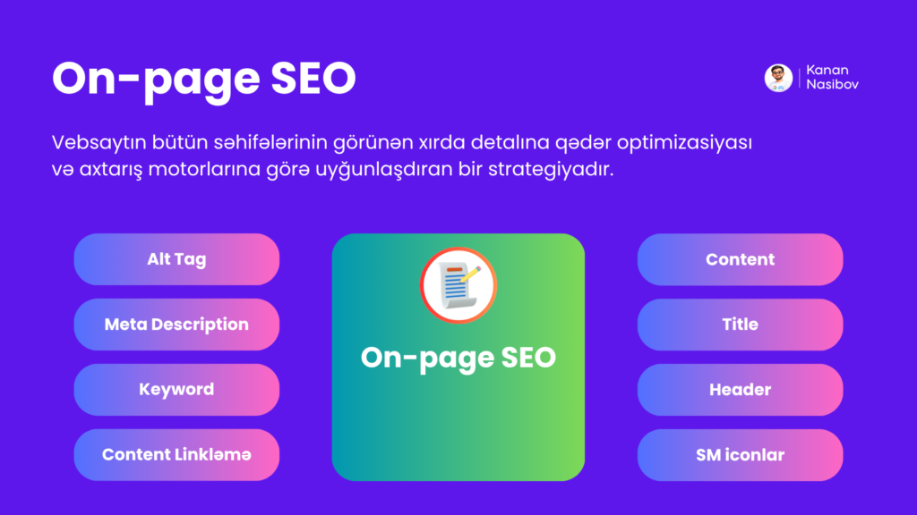 On-page SEO, Sayt daxili seo işləri