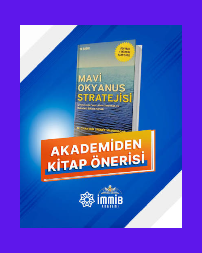 “Blue Ocean Strategy” – W. Chan Kim və Renée Mauborgne marketinq kitabı