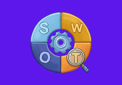 swot analizi , swot təhlili