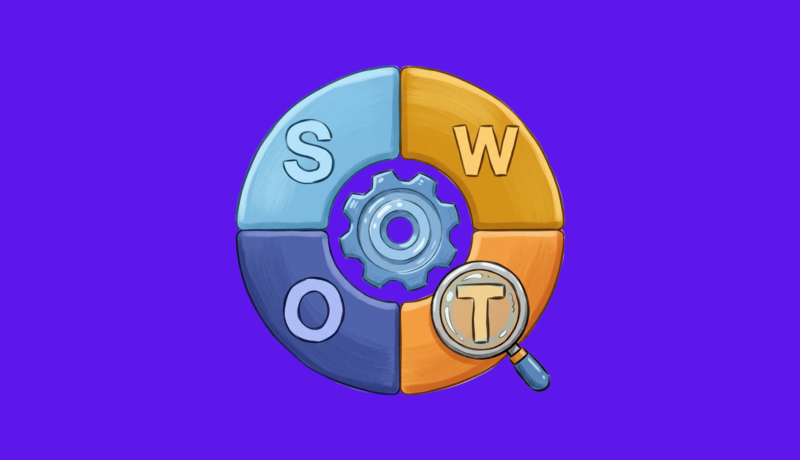 SWOT Analizi nədir – Nümunə ilə Praktiki izah swot analizi , swot təhlili