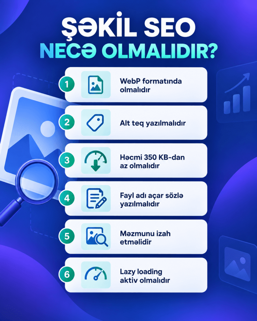 şəkil seo necə olmalıdır